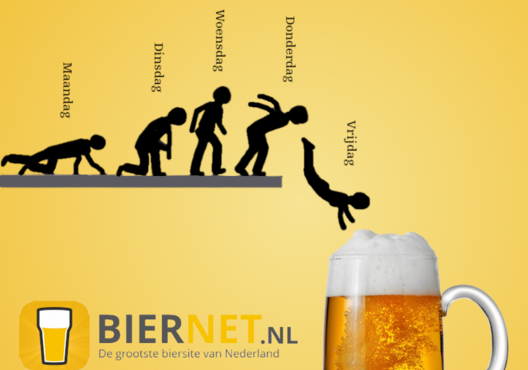 Aanloop naar het weekend